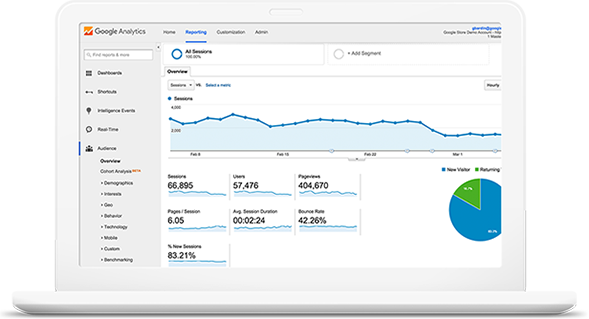 Top SEO Company | Search Engine Optimization Services in Mssachusetts ,MA