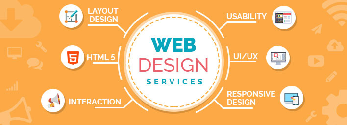 Website Design Services Mssachusetts ,MA