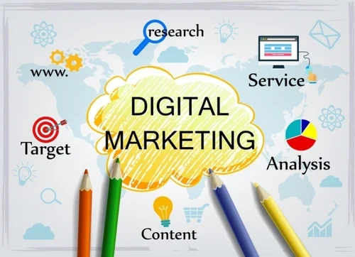 Digital Advertising Services Mssachusetts ,MA