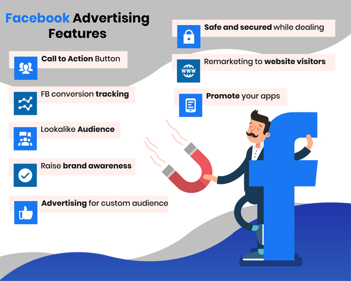 Facebook Ads Management | Results-Driven Facebook Ads Agency in Mssachusetts ,MA