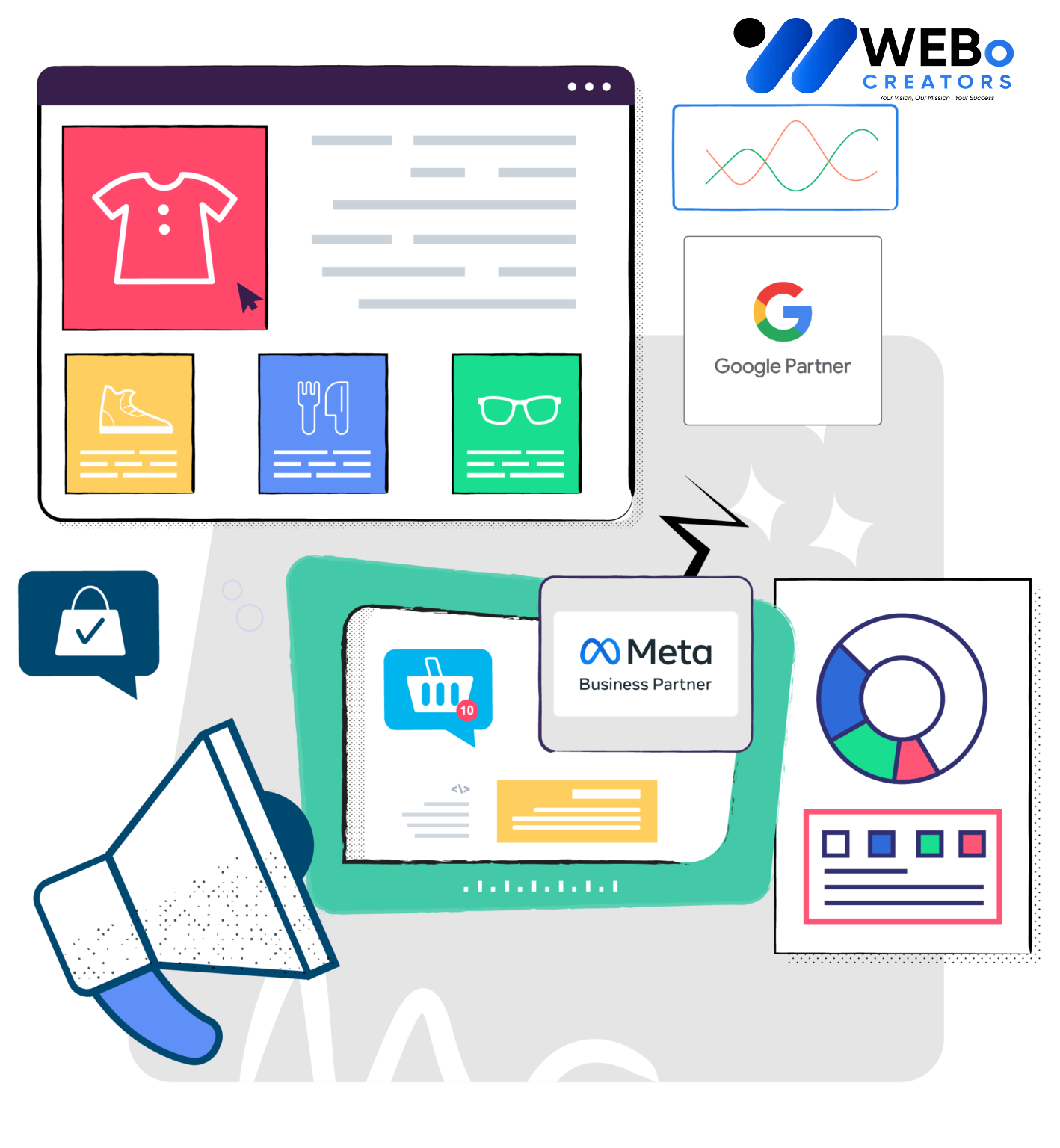 Social Media Marketing Company, Best Social Media Agency in Mssachusetts ,MA