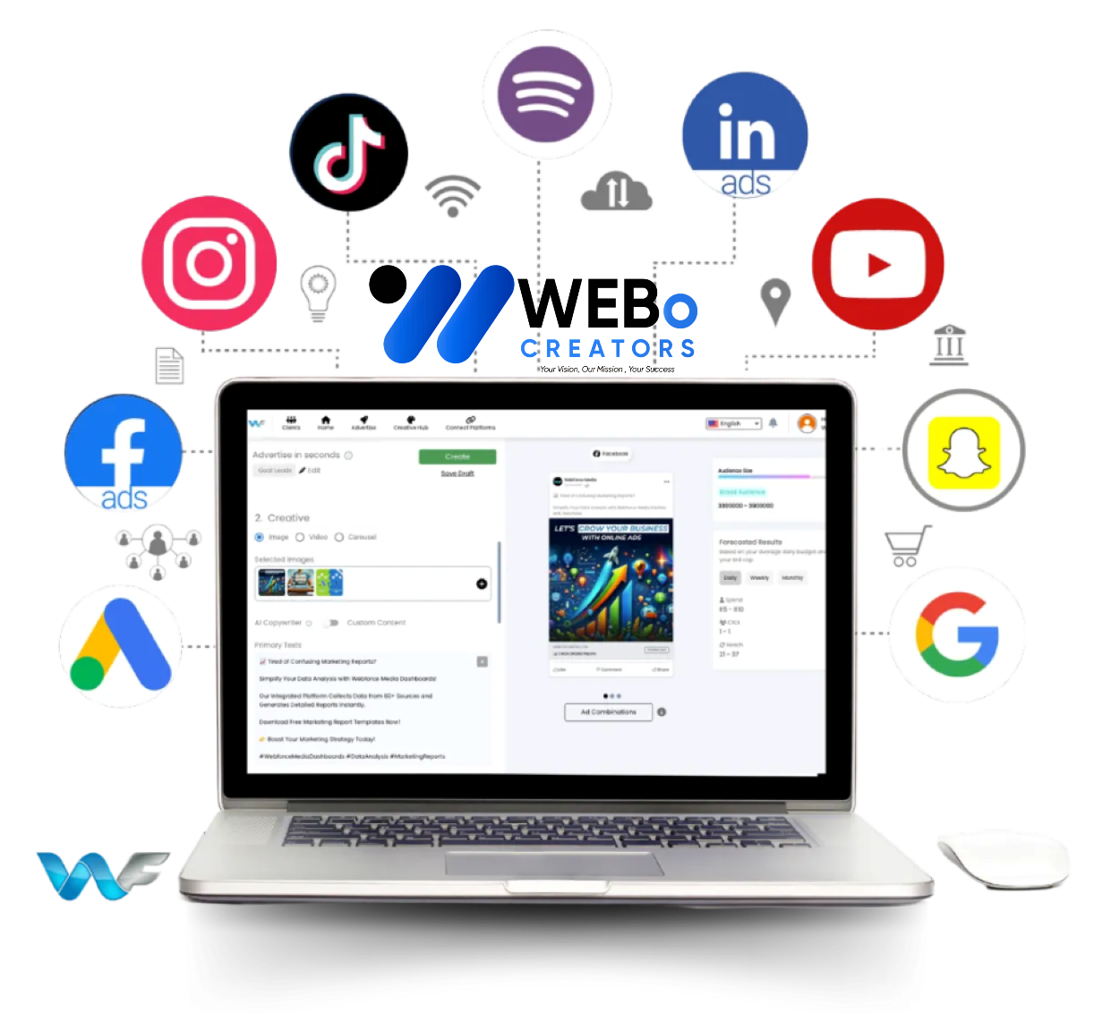 Google Ads % Facebook Ads and Social Media Marketing Services in Mssachusetts ,MA
