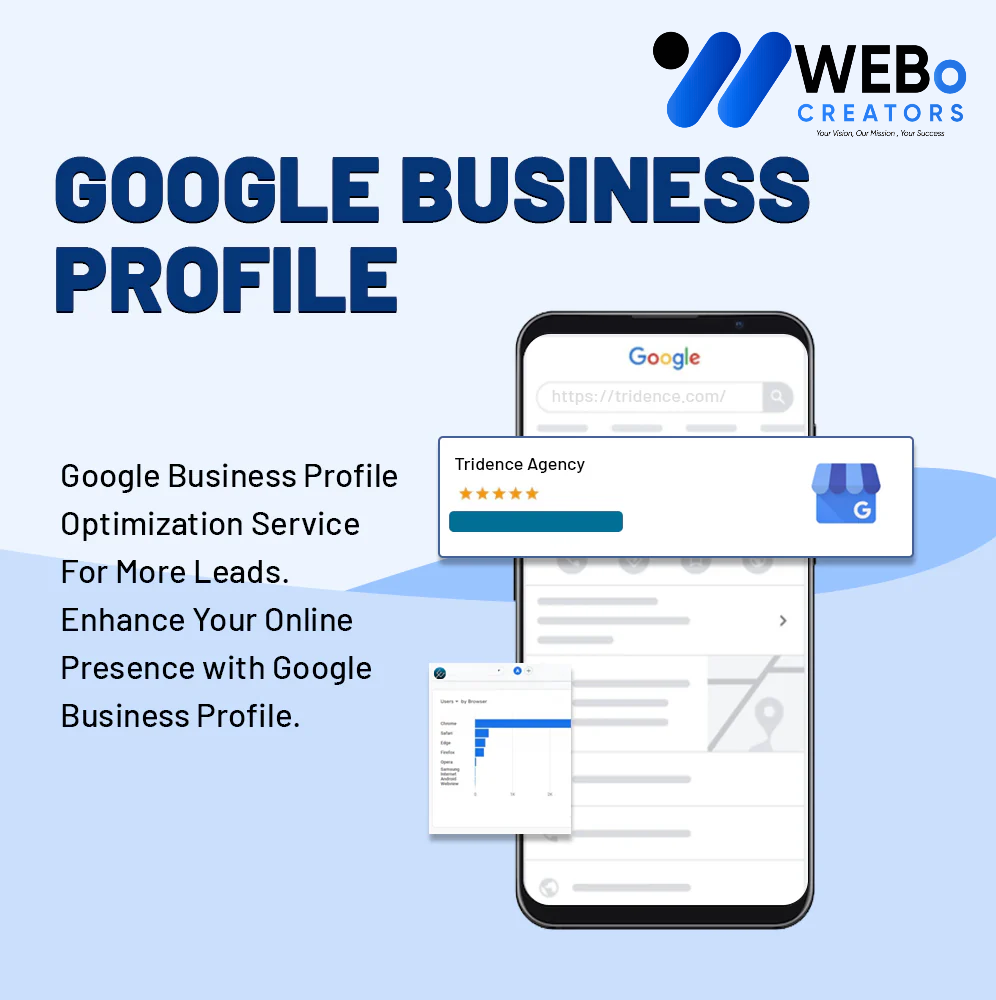 Yelp map listing services in Mssachusetts ,MA to create business listings and improve local customer discovery