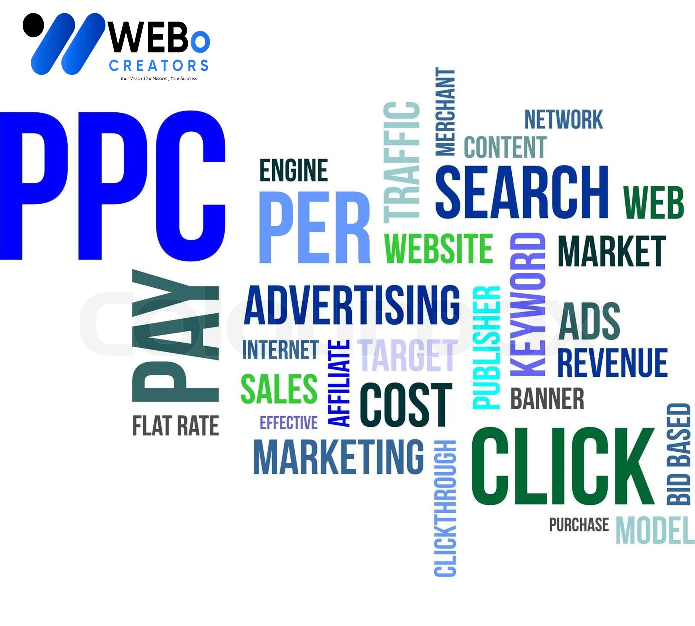 PPC (Pay-per-click) advertising Agency in Mssachusetts ,MA | Google Ads Management Agency