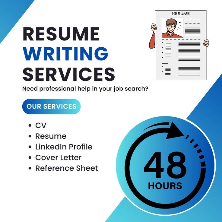 Best Resume Writing Services To Get You Noticed in Mssachusetts ,MA 2026 